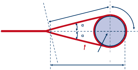 rope splicing